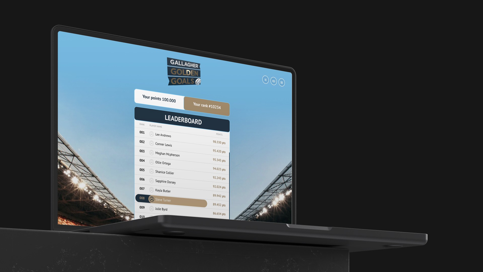 toast gallagher golden goals score board